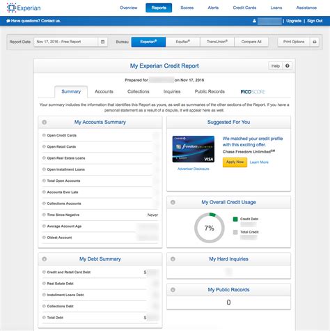 free credit brunei|Annual Credit Report.com .